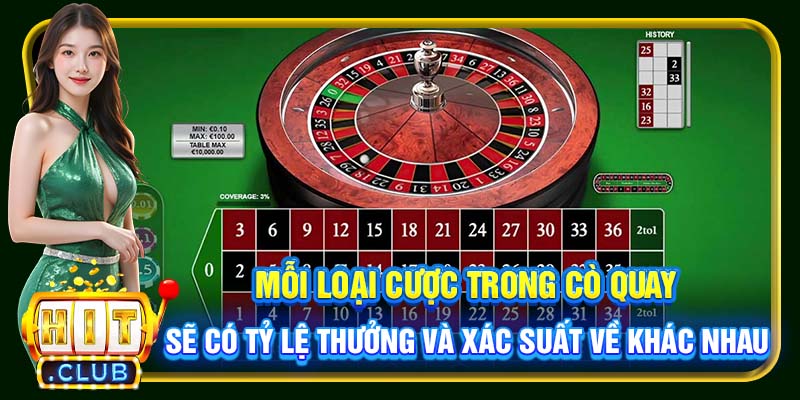 Roulette Hitclub | Tựa Game May Rủi Hấp Dẫn Nhất 2026 - cemuxa